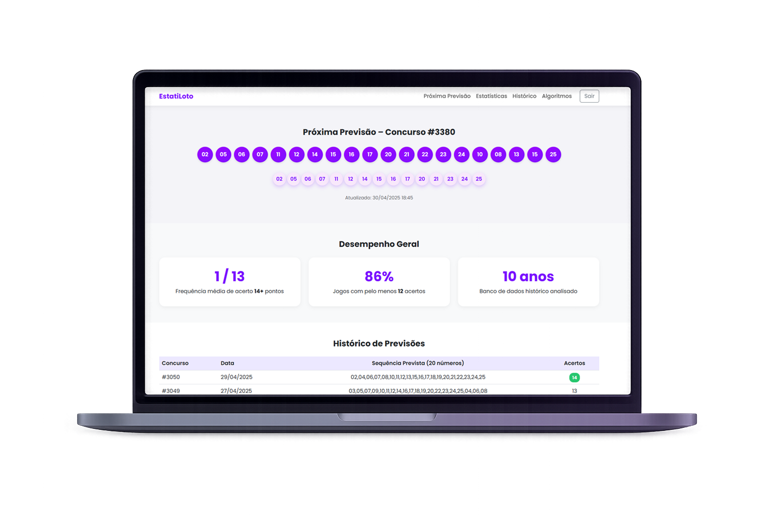 Preview do painel EstatiLoto
